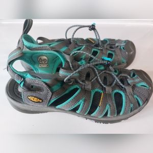 Keen Sandals